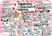 Perspectives on sustainability in European food chains